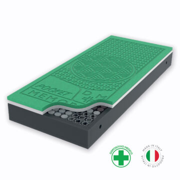 Materasso pocket asso in memory foam con 800 molle insacchettate indipendenti